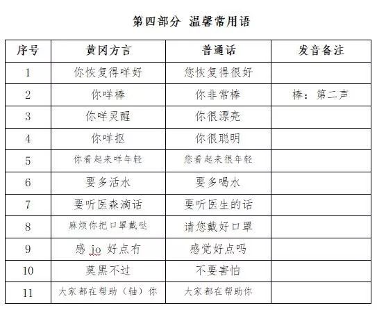 最新方言速覽，語言的力量與自我成長的魅力探索