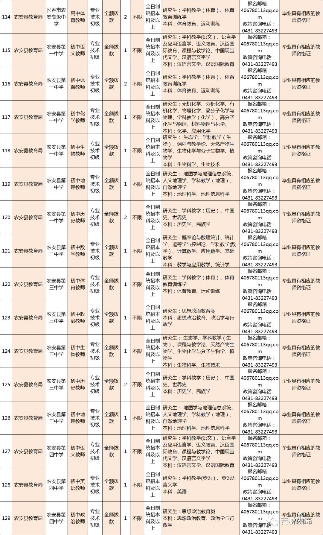 長春電工職位招聘開啟新紀(jì)元，科技革新尋找精英電工