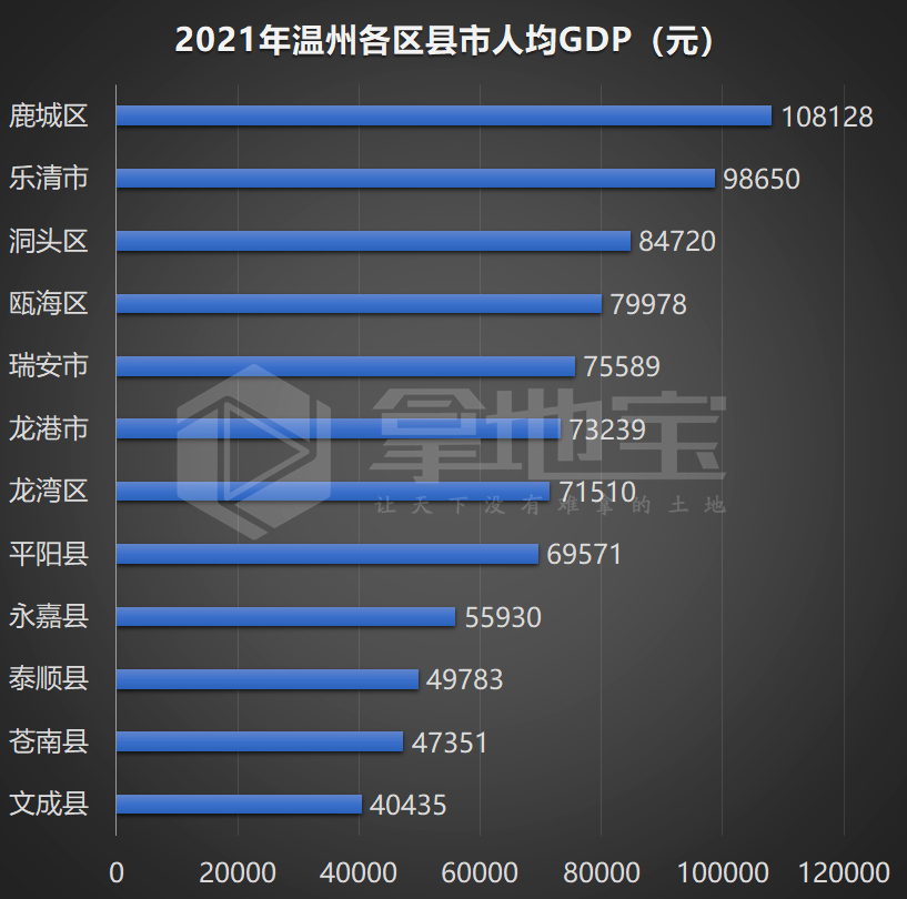 第695頁