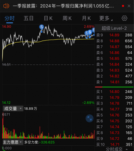 安潔科技股價動態(tài)，科技浪潮中的崛起與未來展望