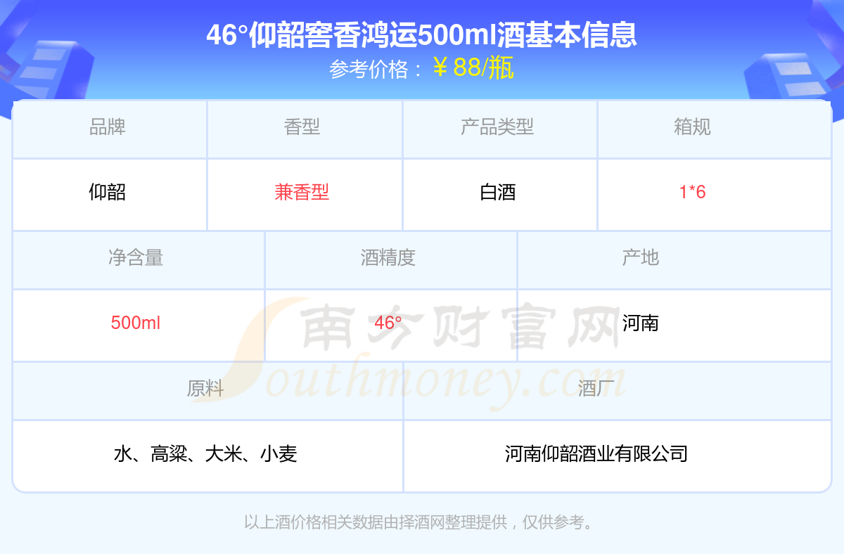 仰韶酒價格表，科技與傳統(tǒng)工藝的完美融合