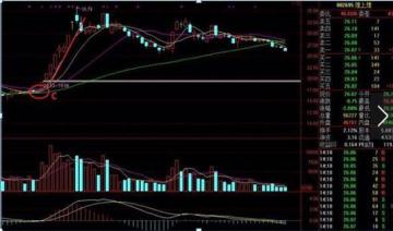 科技前沿的智能股票分析系統(tǒng)，深度剖析與介紹