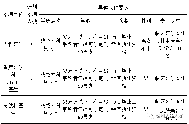 全南縣最新職位招聘探秘，小巷中的職業(yè)寶藏等你來發(fā)掘！