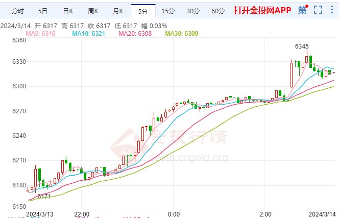 第682頁