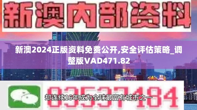 2024年新澳天天開(kāi)彩最新資料,供決策資料問(wèn)題_旅行版80.709