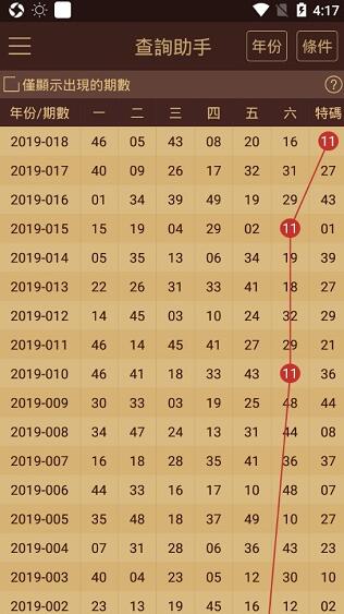 2024澳門(mén)天天開(kāi)好彩大全蠱,專(zhuān)業(yè)解讀評(píng)估_親和版94.771