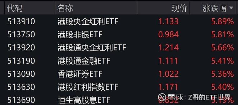 香港紅姐論壇精準(zhǔn)資料,數(shù)據(jù)評(píng)估設(shè)計(jì)_增強(qiáng)版40.766
