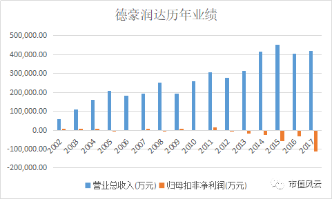 五金沖壓件生產(chǎn)銷(xiāo)售 第83頁(yè)
