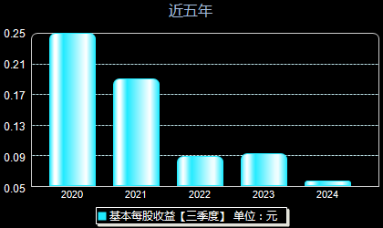 中富通最新資訊，探討公司發(fā)展前景及其影響力