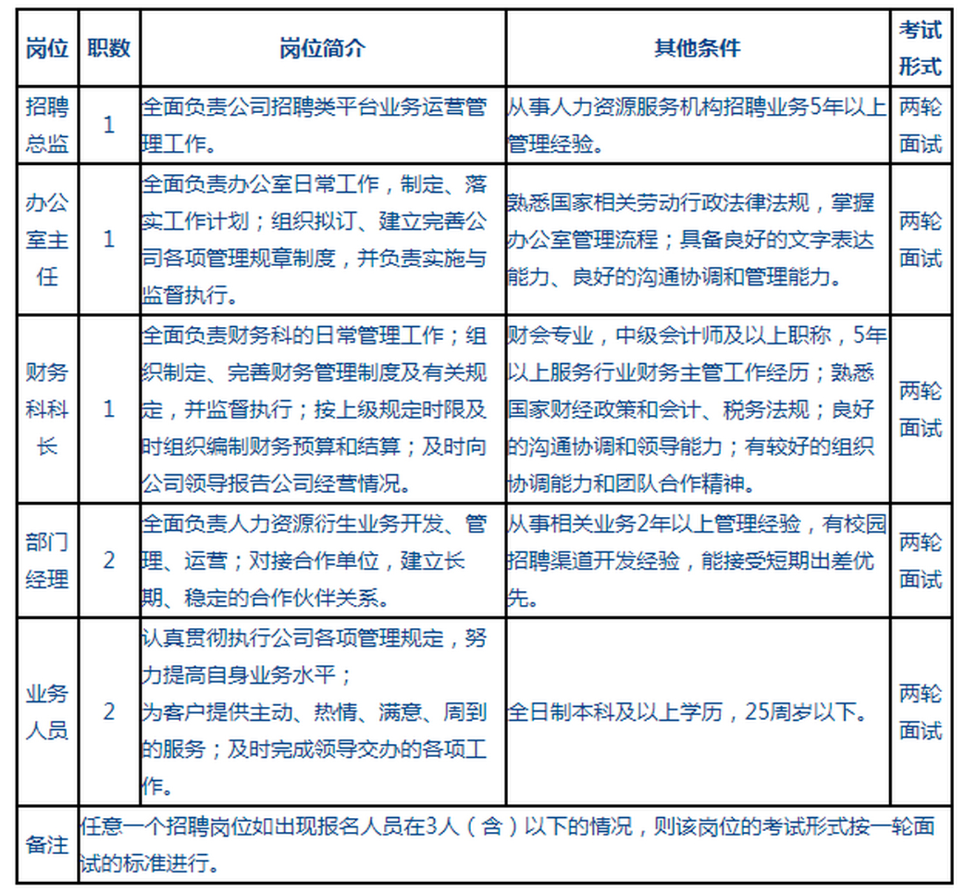 常熟大陸汽車最新職位招聘,常熟大陸汽車最新職位招聘，一段溫馨的求職之旅