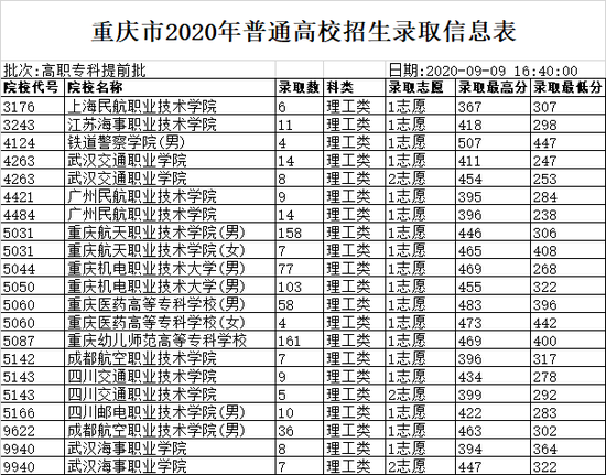 最新大專資訊探討，價值與影響力的探索