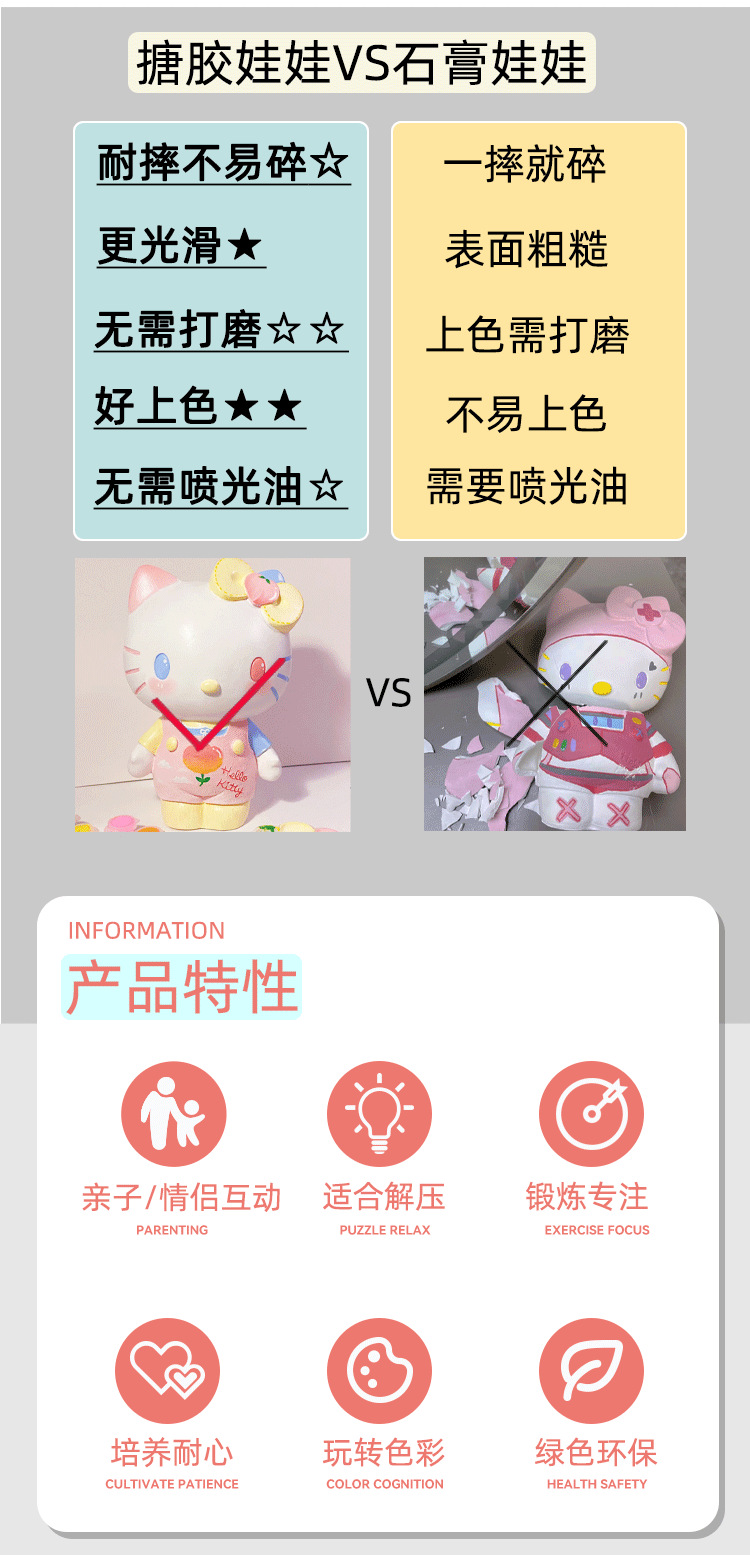 石膏娃娃新潮流行，塑造自信與成就感的藝術(shù)學(xué)習(xí)之旅