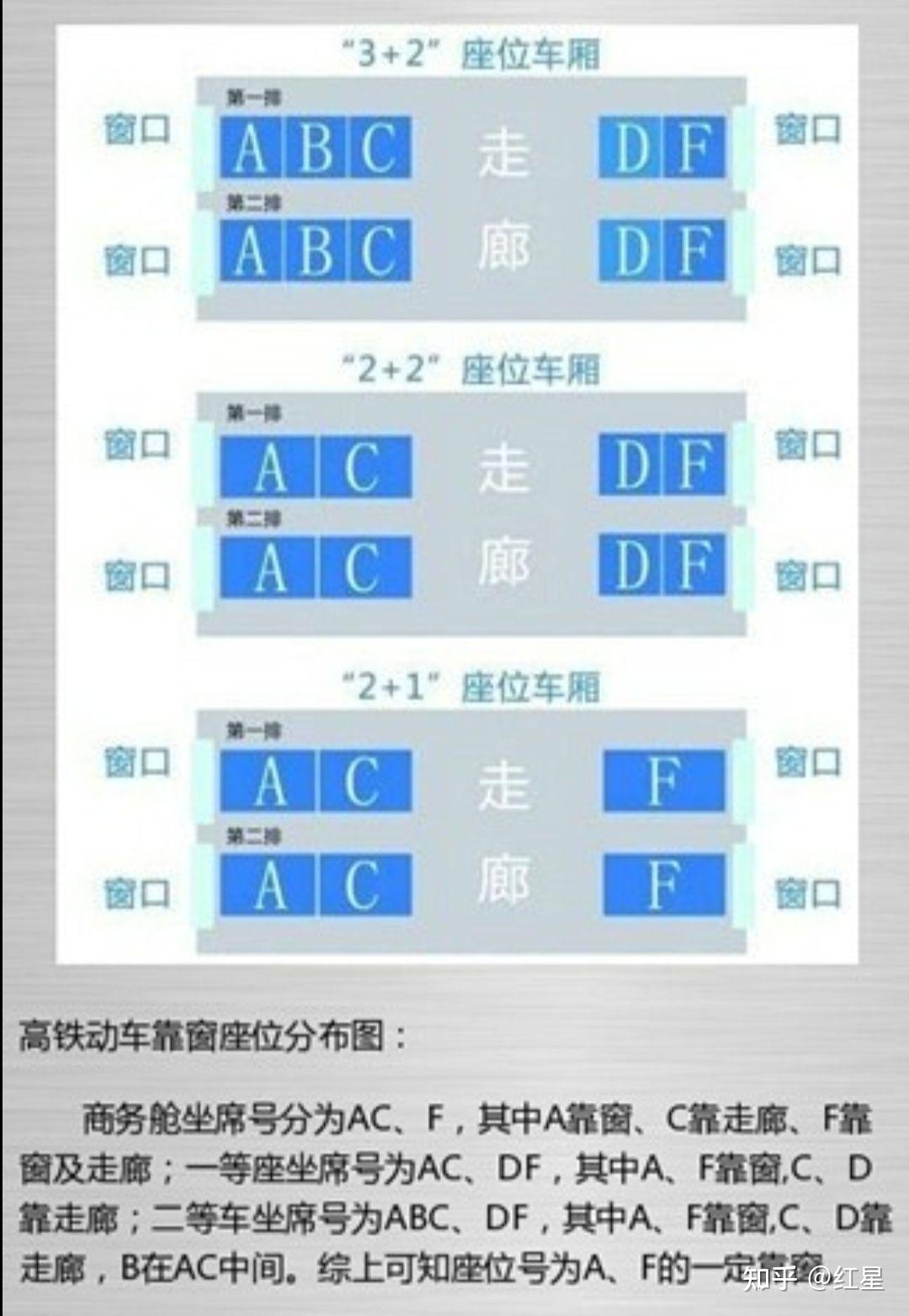 高鐵最新座位，自然美景的平靜探索之旅