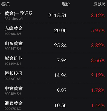 靜電噴涂及電泳漆加工 第4頁