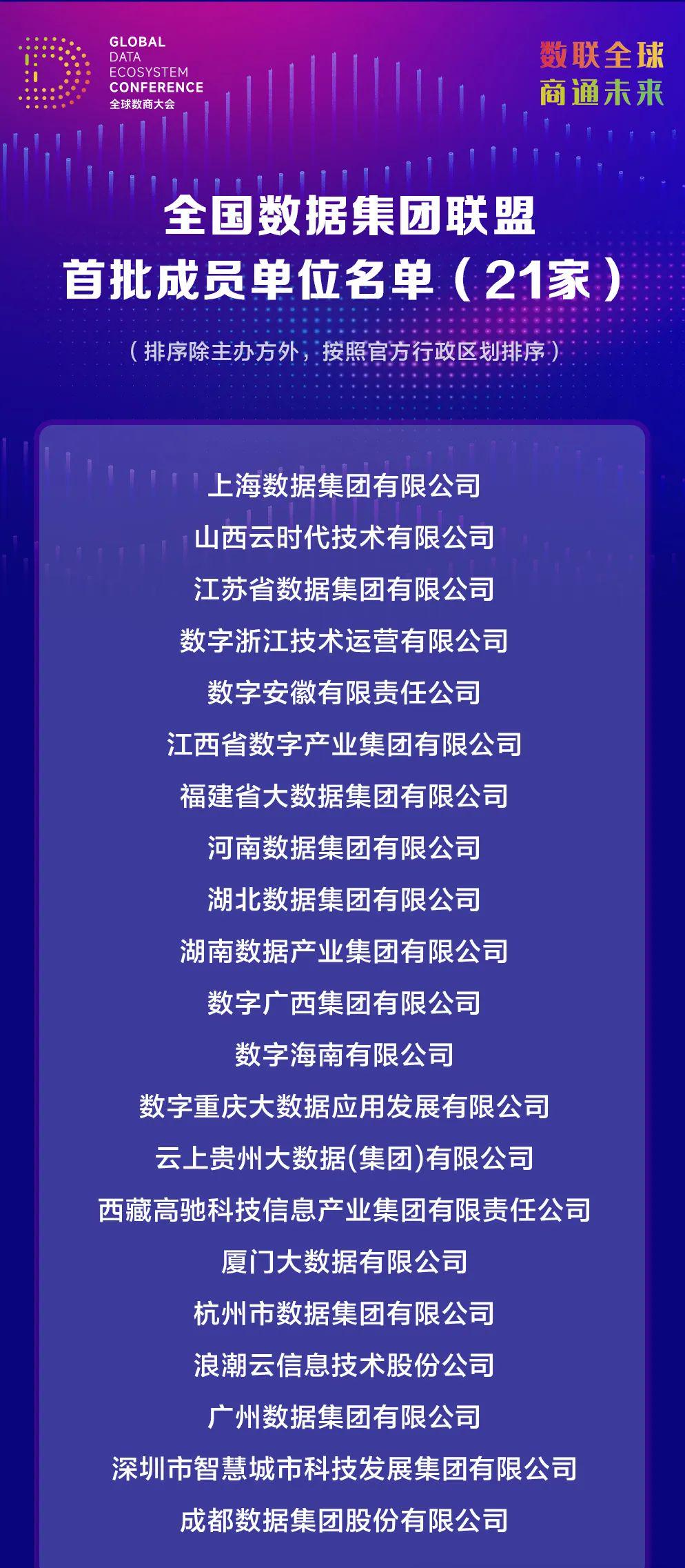 全國(guó)最新名單，重塑自我，自信成就夢(mèng)想之旅啟程