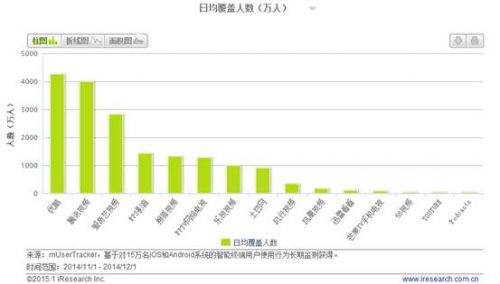 騰訊最新人數(shù)及其科技力量，革新功能與卓越體驗(yàn)引領(lǐng)未來(lái)生活新篇章