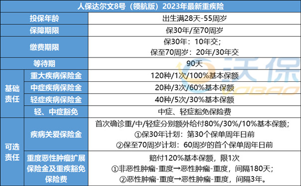 保險(xiǎn)最新標(biāo)準(zhǔn)，自然美景探索之旅的保障與啟程