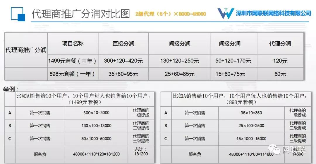 最新高額碼，現(xiàn)代支付的全新里程碑