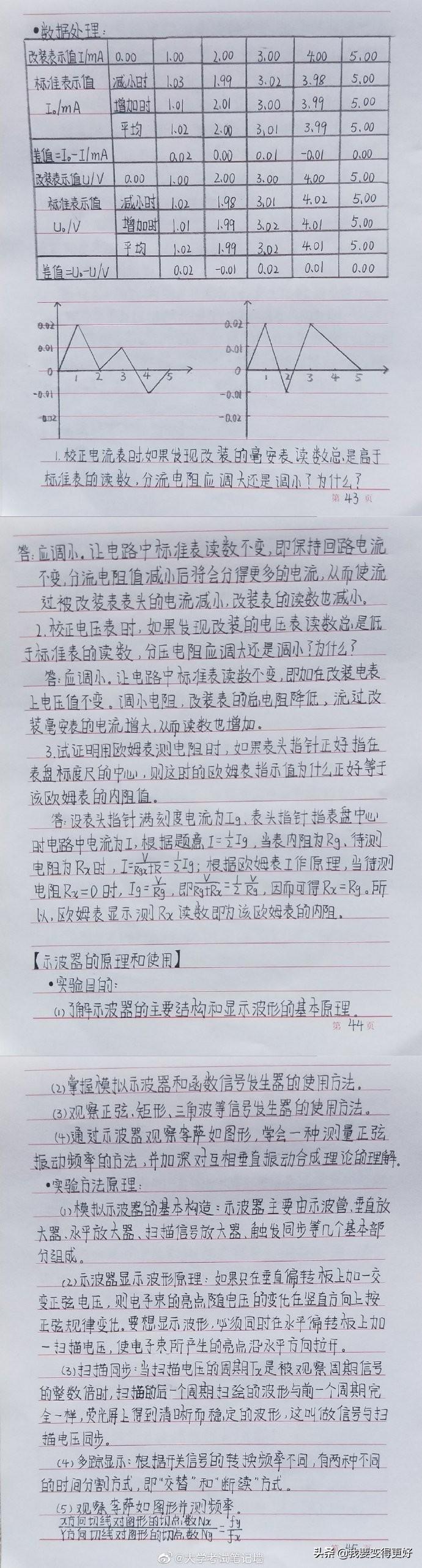 最新大物答案揭秘，解鎖知識(shí)力量，追尋潛力之旅