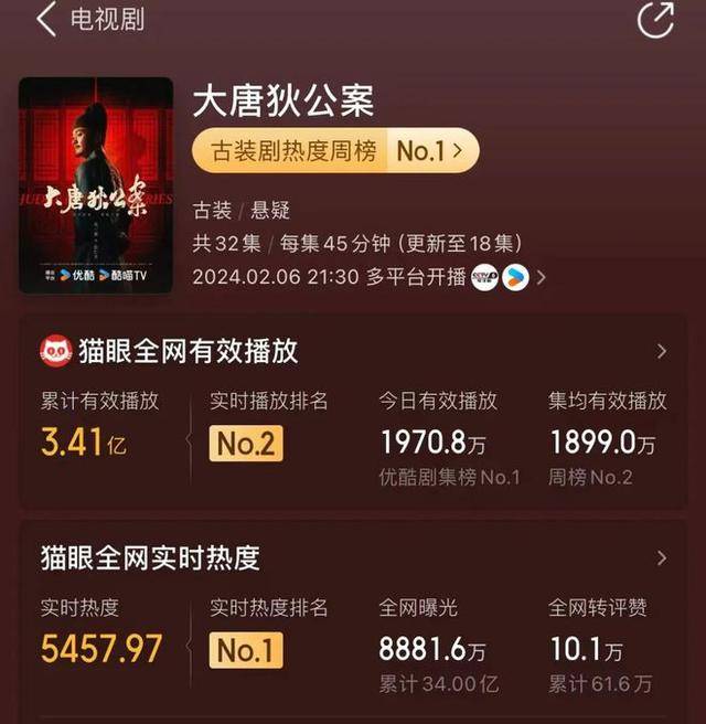 從學習變化中汲取自信與成就感，最新床戲最多的啟示