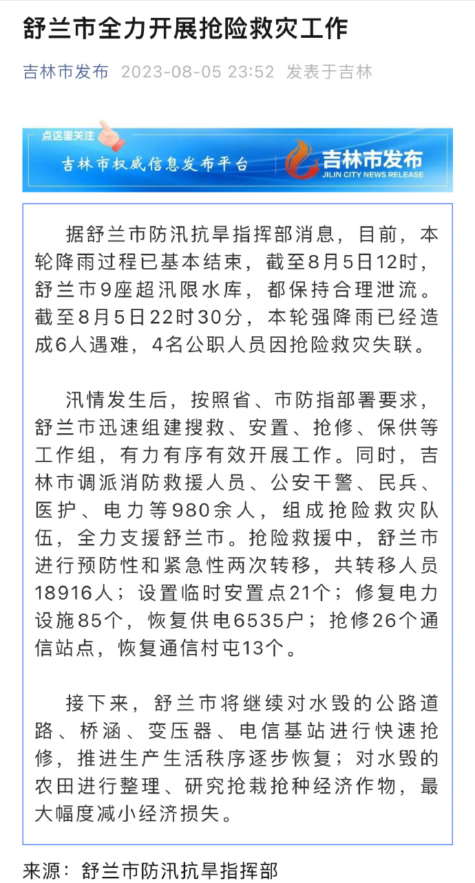 舒蘭市新貌，城市變遷與未來展望
