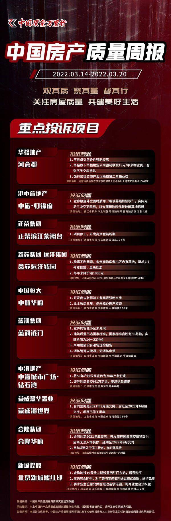 中國最新房產(chǎn)，夢想與現(xiàn)實交匯，學(xué)習(xí)引領(lǐng)變革之路