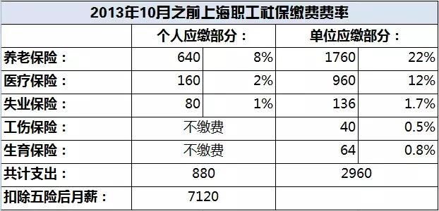 機(jī)械零部件 第7頁