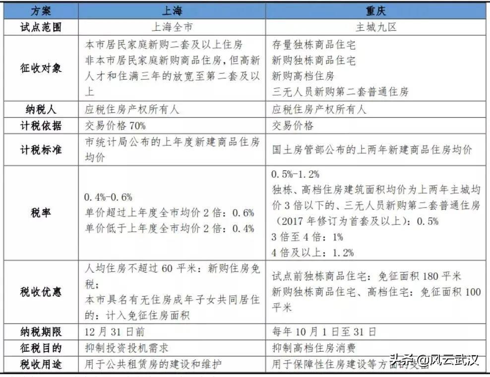 最新稅率實(shí)施，理解、適應(yīng)與前行