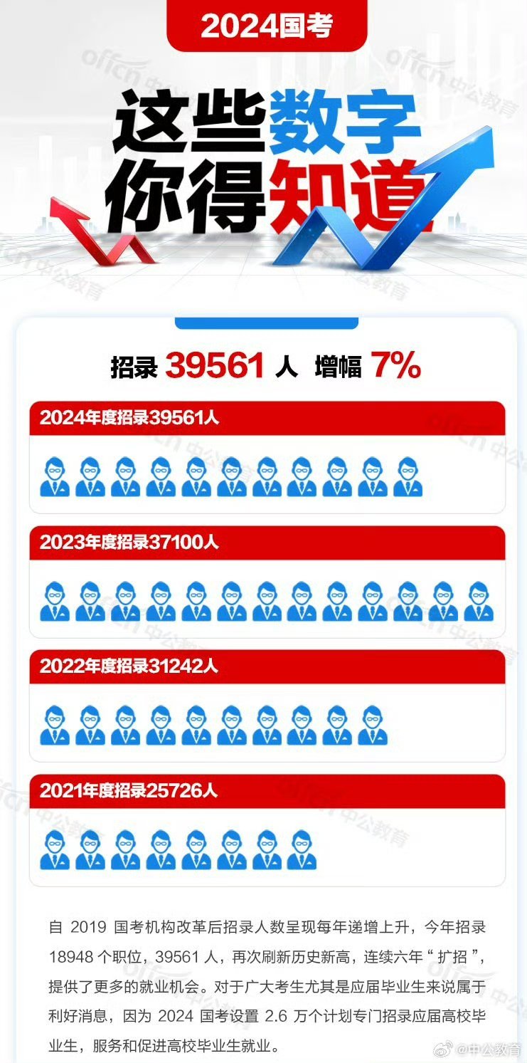最新新款人數(shù)，一場溫馨有趣的日常故事展開