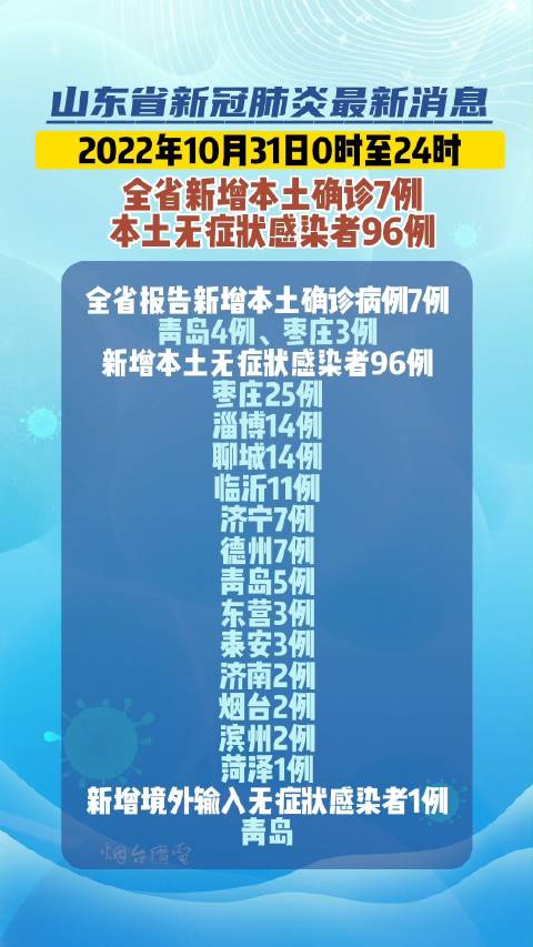 山東最新現象揭秘，新增現象深度分析與個人觀點解讀