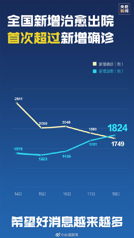 最新新冠數(shù)據(jù)揭示全球挑戰(zhàn)，時代之影下的全球抗疫進展