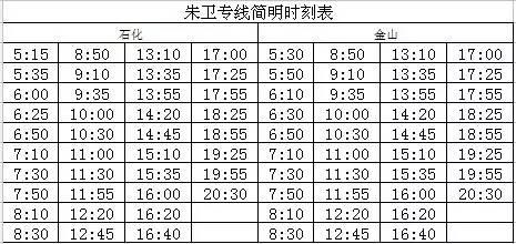 朱衛(wèi)線高速最新時刻表重磅更新??出發(fā)前必看！